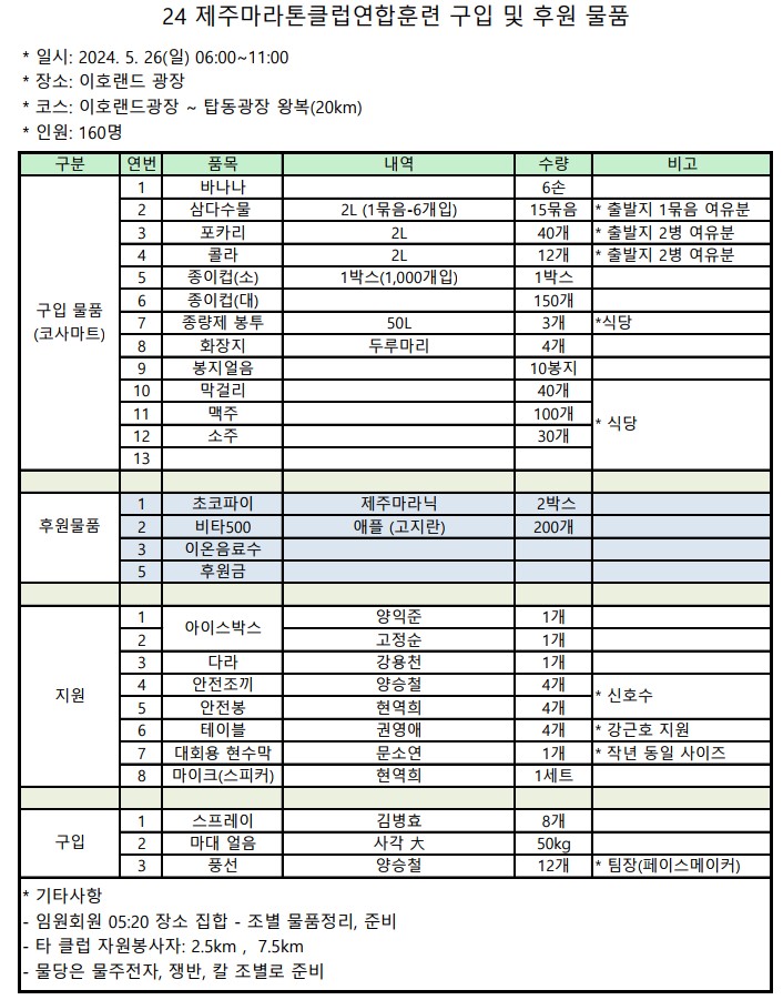 물품 준비-1.jpg