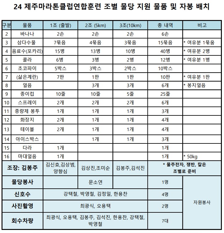 물품 준비-2.jpg